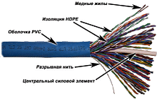 Кабель телефонный TWT TWT-5EUTP50 50 Синий 