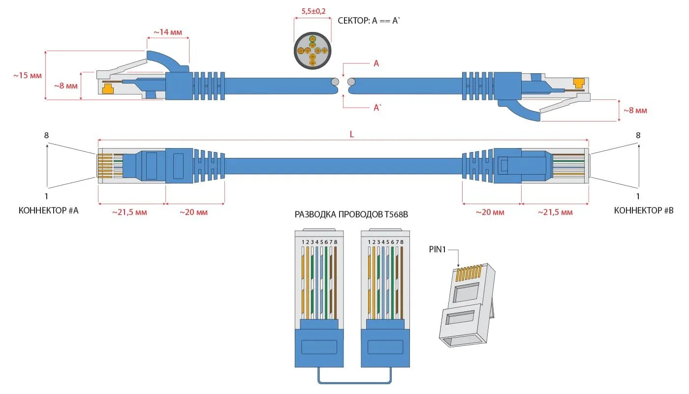 Cabeus PC-UTP-RJ45-Cat.5e-3m-GN