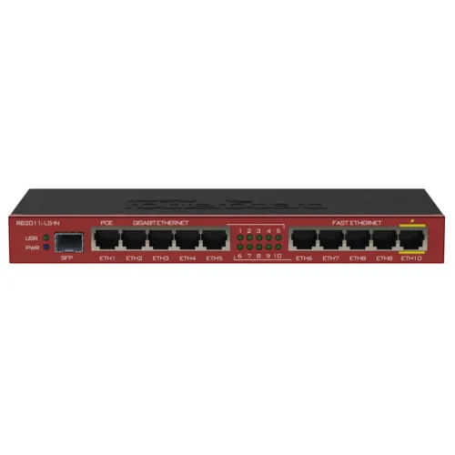 Маршрутизатор Mikrotik RB2011iLS-IN (10/100/1000 Base-TX (1000 мбит/с))