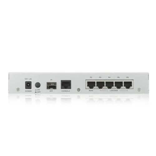 Аппаратный файрвол Zyxel NSG50-ZZ0101F