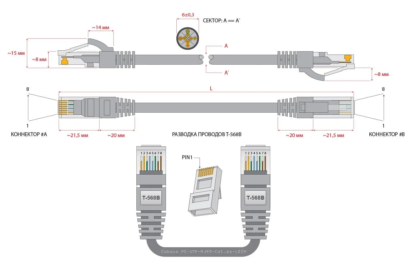 Cabeus PC-UTP-RJ45-Cat.6a-3m-LSZH