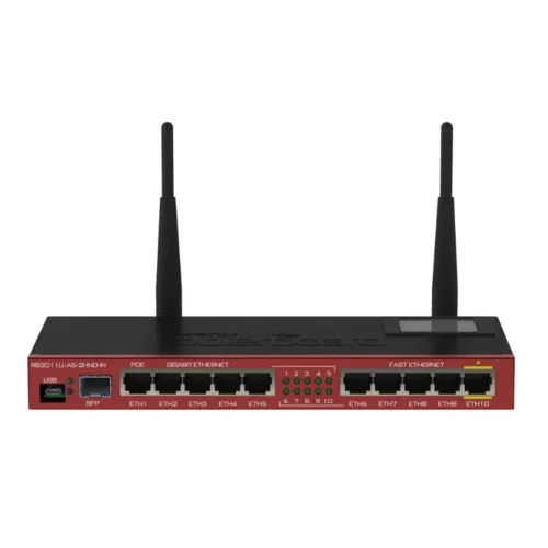 Маршрутизатор Mikrotik RB2011UiAS-2HnD-IN (10/100/1000 Base-TX (1000 мбит/с))