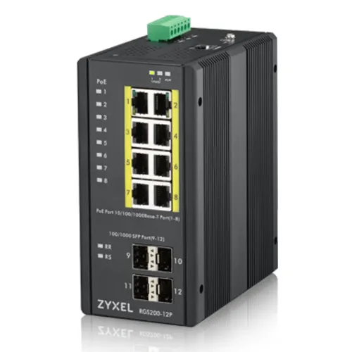 Коммутатор Zyxel RGS200-12P-ZZ0101F (1000 Base-TX (1000 мбит/с), 4 SFP порта)