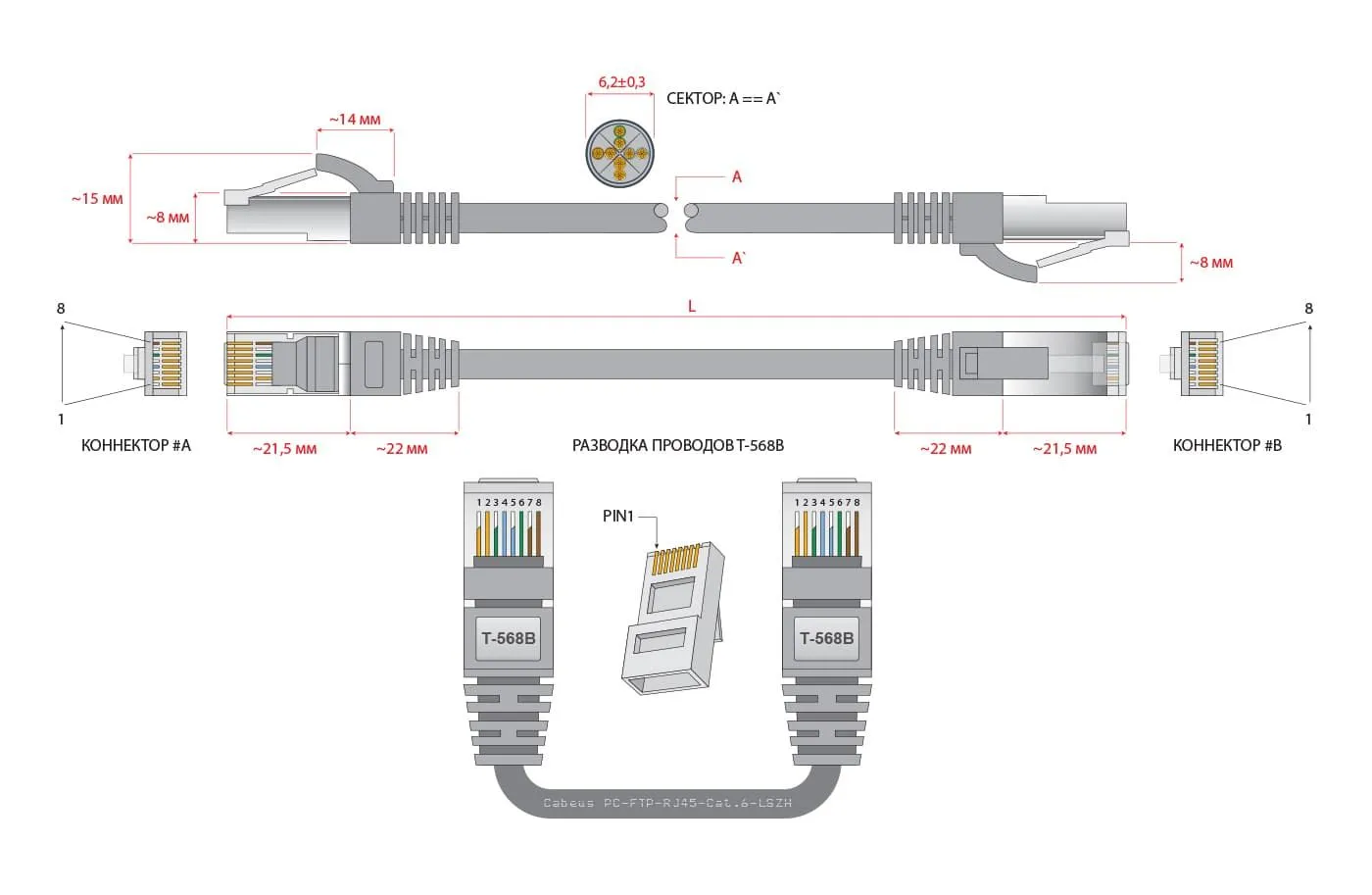 Cabeus PC-FTP-RJ45-Cat.6-10m-LSZH