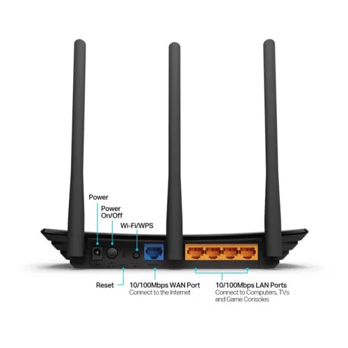 Маршрутизатор для дома TP-Link TL-WR940N