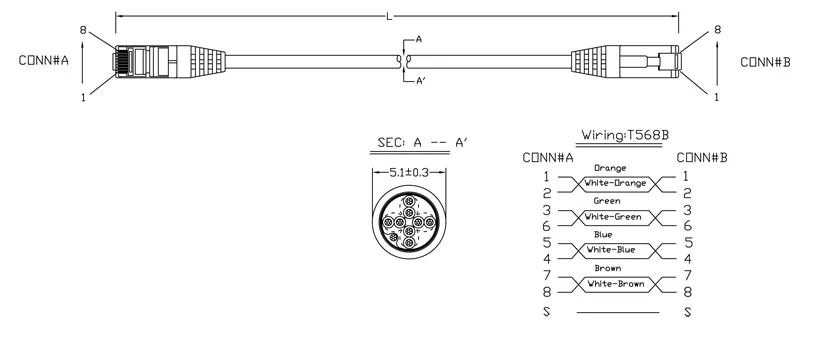 Hyperline PC-LPM-STP-RJ45-RJ45-C5e-5M-LSZH-BK