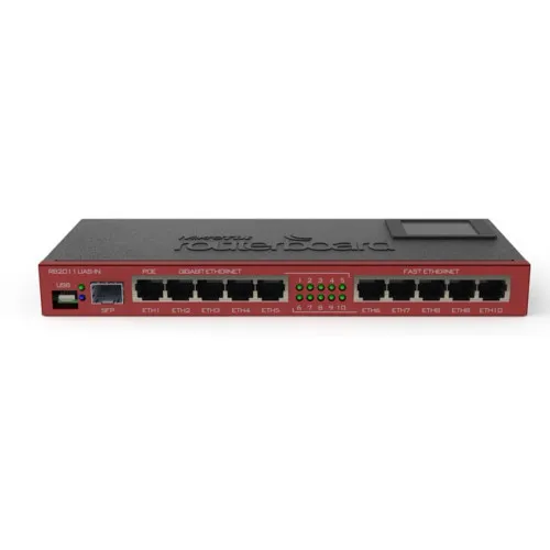 Маршрутизатор Mikrotik RB2011UiAS-IN (10/100/1000 Base-TX (1000 мбит/с))
