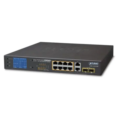 Коммутатор Planet GSD-1002VHP (1000 Base-TX (1000 мбит/с), Без SFP портов)