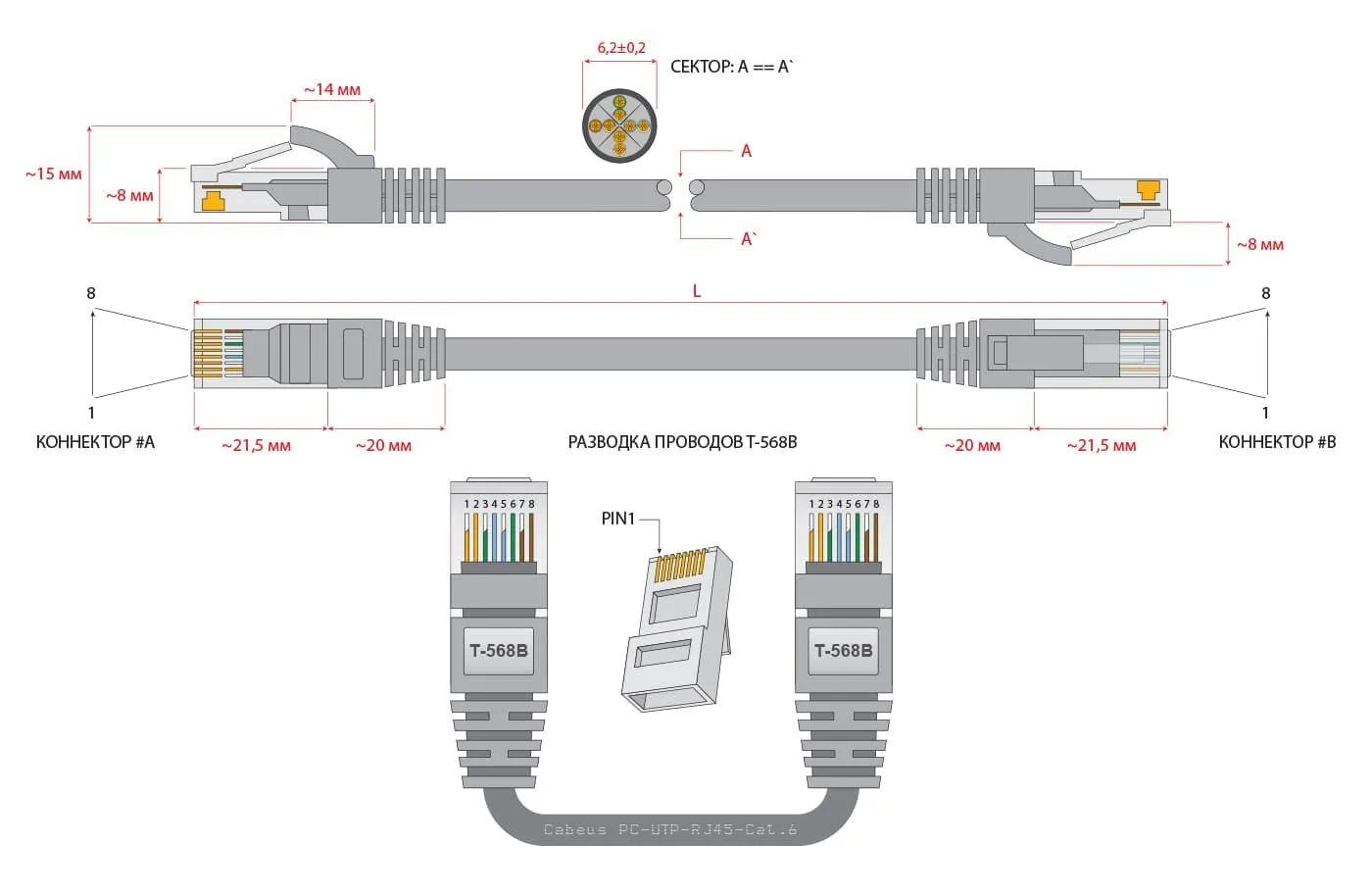 Cabeus PC-UTP-RJ45-Cat.6-1.5m