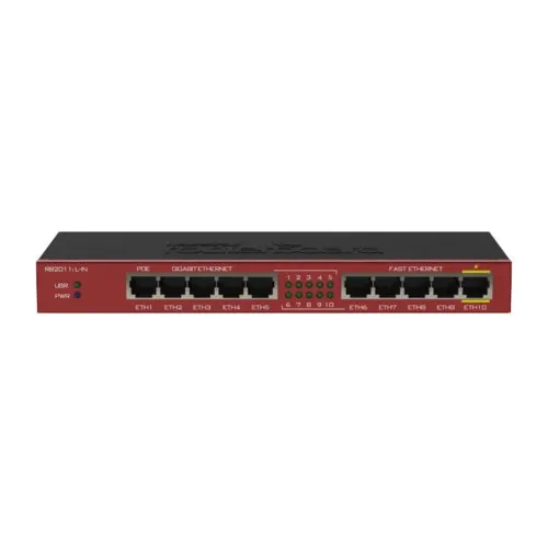 Маршрутизатор Mikrotik RouterBOARD 2011iL RB2011iL-IN (10/100/1000 Base-TX (1000 мбит/с))