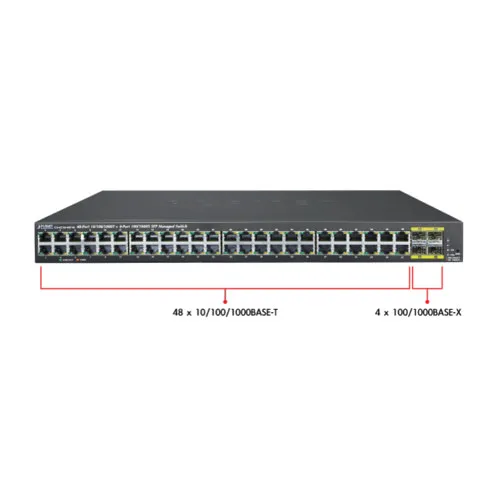 Коммутатор Planet GS-4210-48T4S (1000 Base-TX (1000 мбит/с), 4 SFP порта)