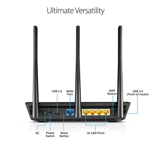 Маршрутизатор для дома Asus RT-AC66U B1 RT-AC66U_B1