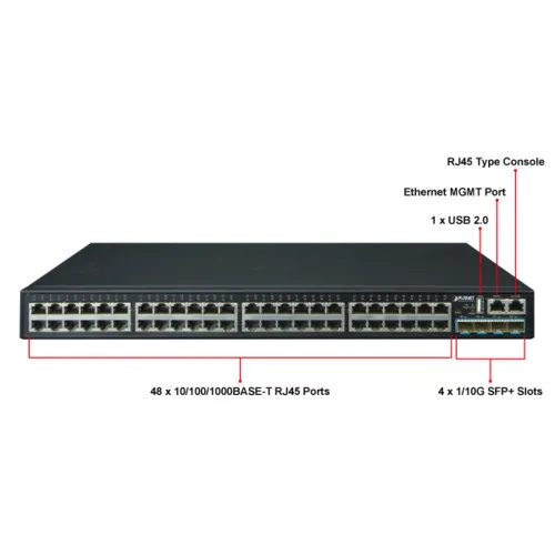Коммутатор Planet SGS-6341-48T4X (1000 Base-TX (1000 мбит/с), 4 SFP порта)