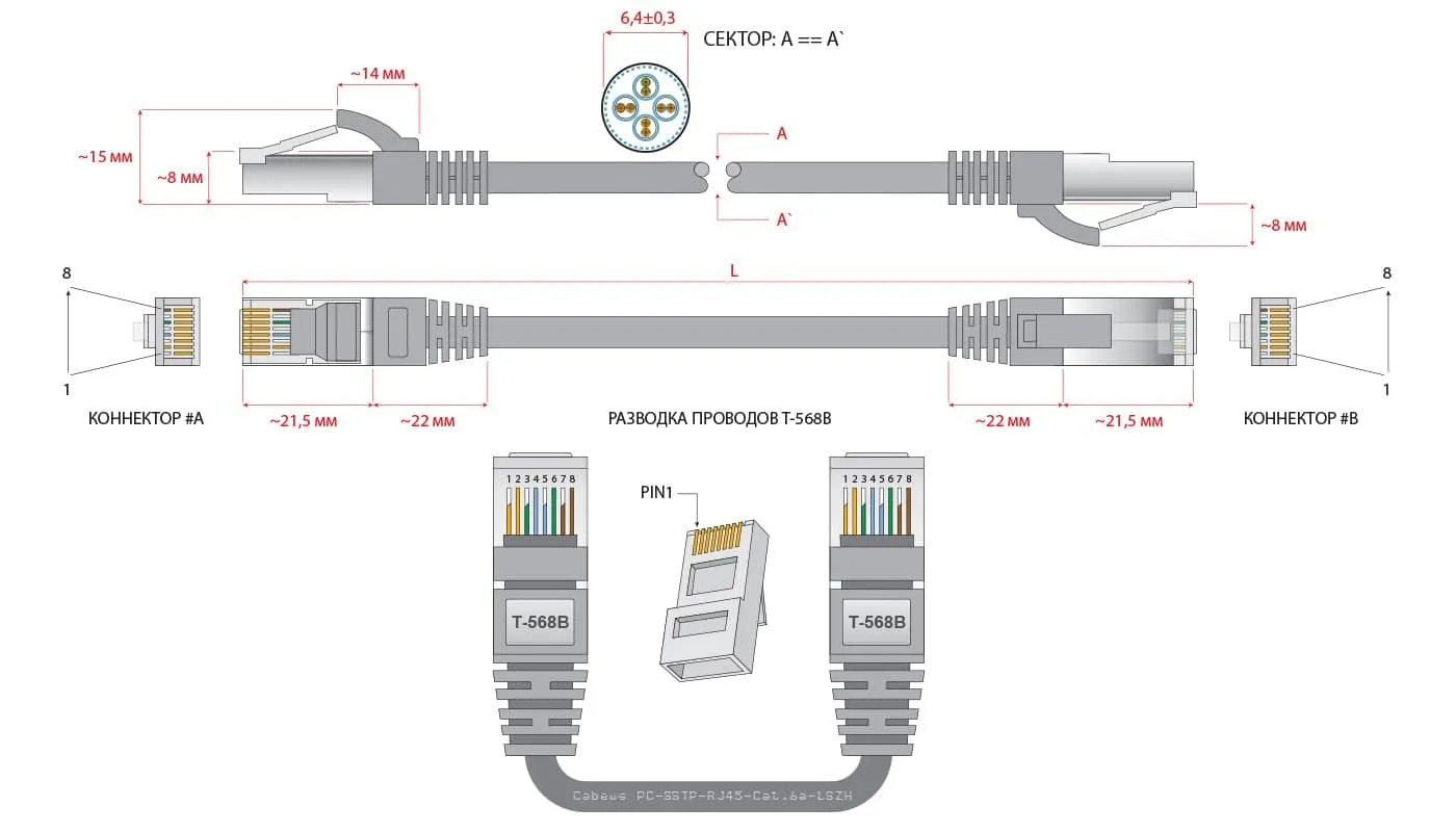 Cabeus PC-SSTP-RJ45-Cat.6a-10m-LSZH