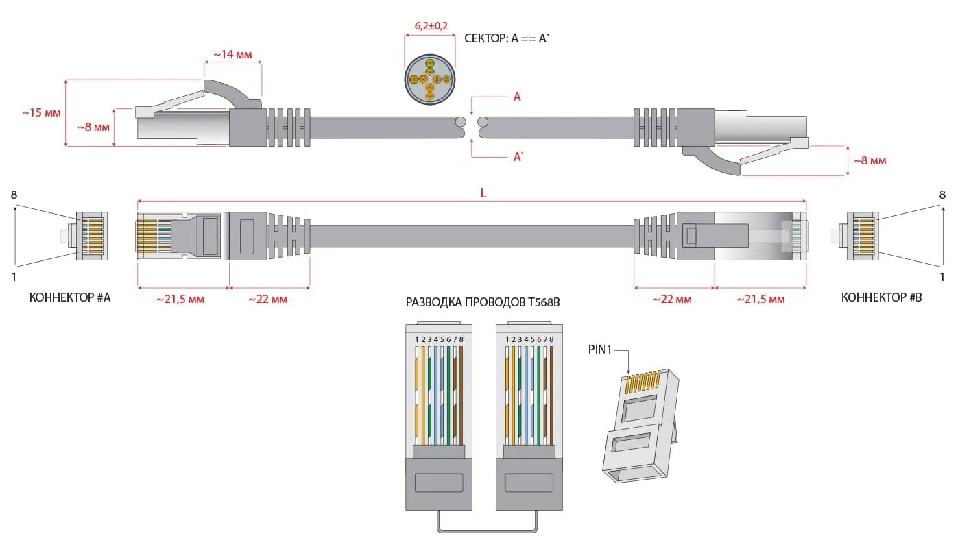 Cabeus PC-FTP-RJ45-Cat.5e-0.5m